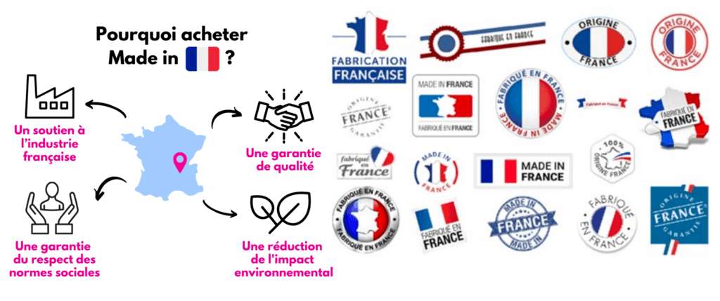 Avantages du "made in France" et les labels