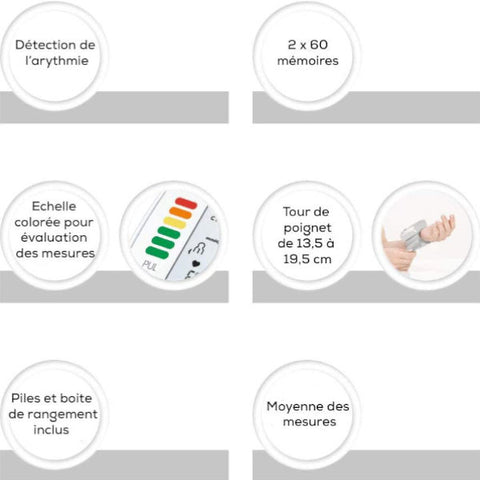 Tensiomètre électronique au poignet SANITAS SBC 22 - Fonctionnalités