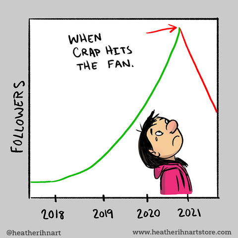 Cartoon Image of me looking up at graph of followers over time
