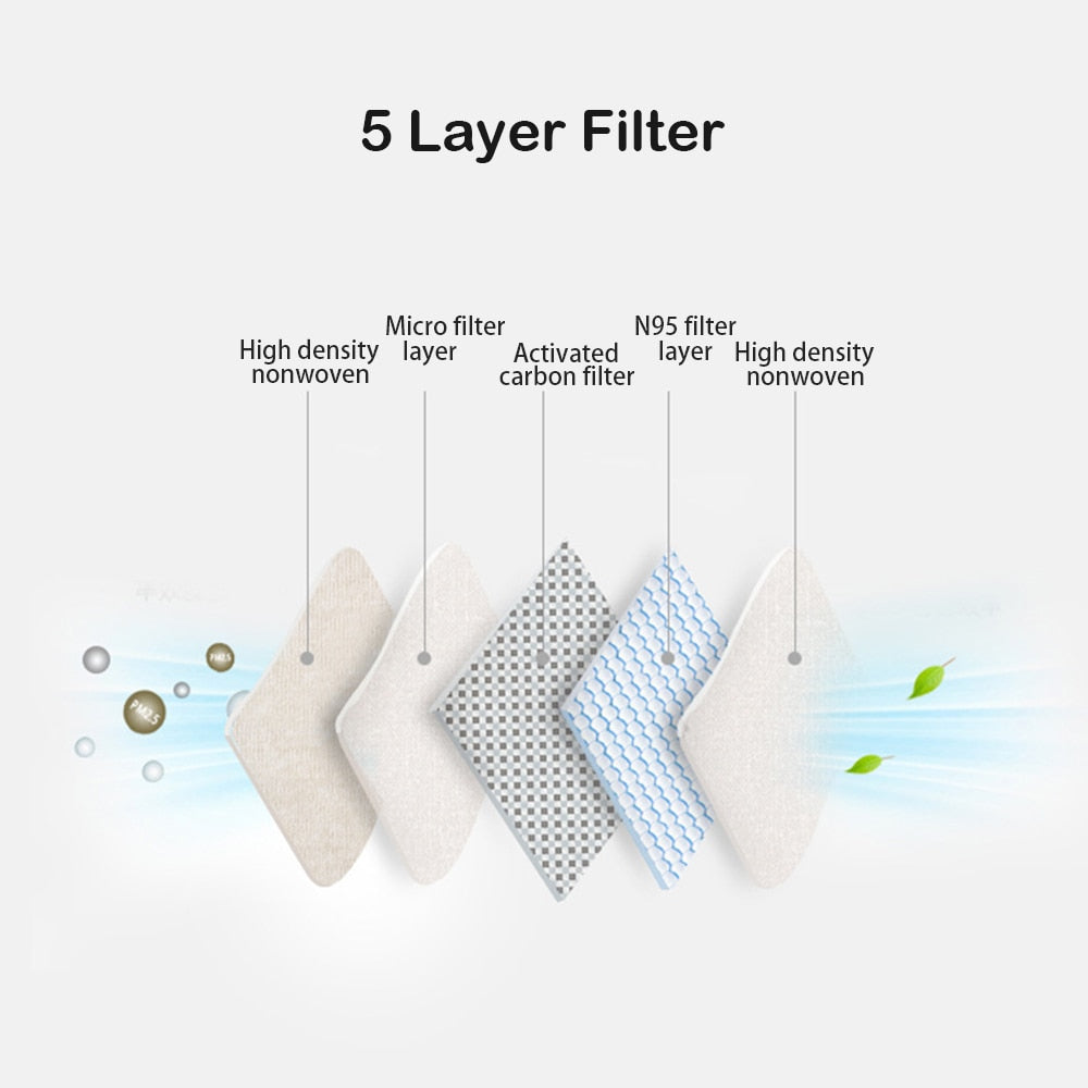 5 Layer Activated Carbon Filter for Replaceable Filter Masks