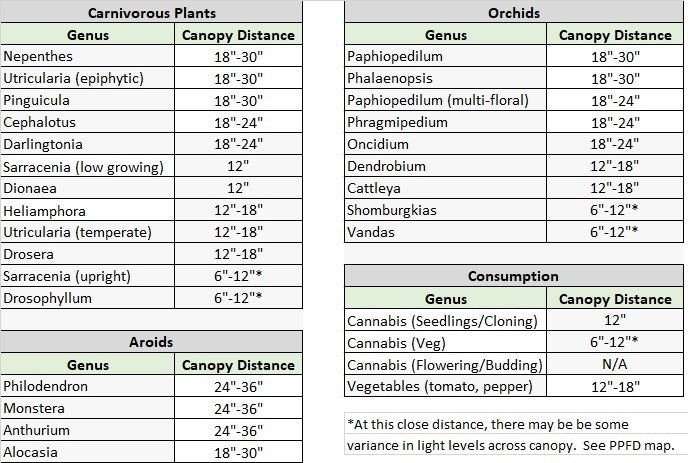 P40 Cheat Sheet