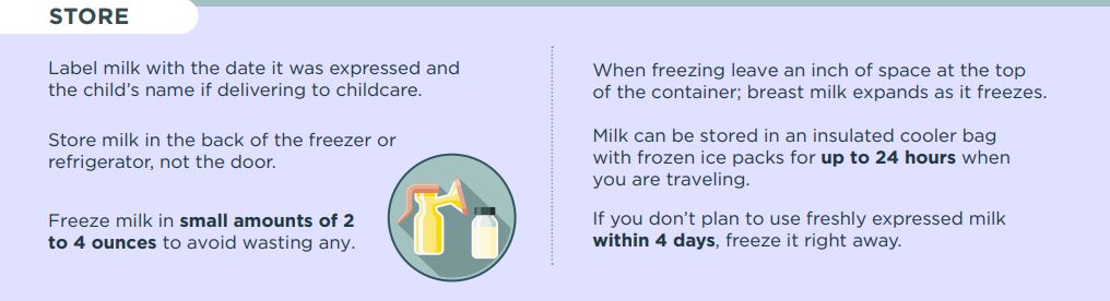 What kind of container should be used for milk?