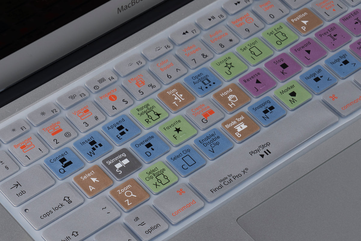 final cut pro keyboard shortcuts pdf