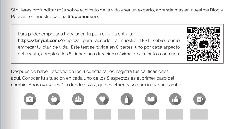 COMO NACIÓ LIFE PLANNER?