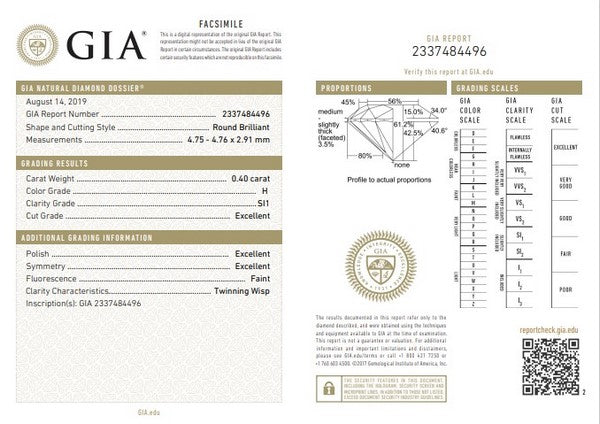 GIA diamond certificate to choose your diamond for your ring