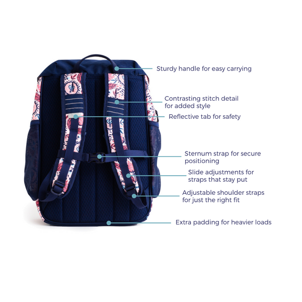 The Adventurer Backpack features back of pack