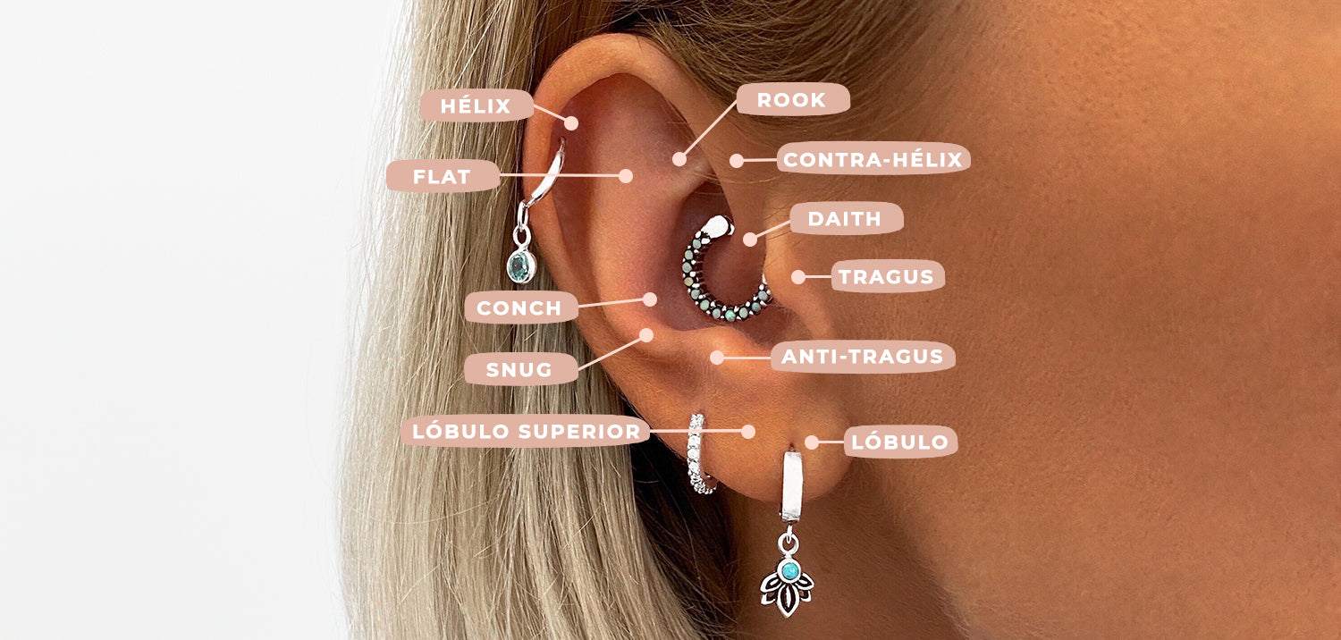 TIPOS DE PIERCING