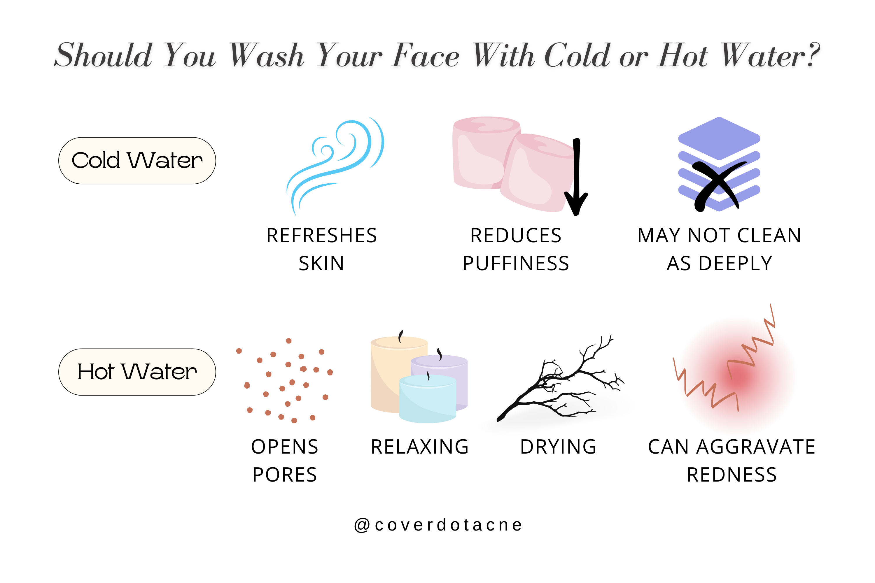 Should You Wash Your Face With Cold or Hot Water