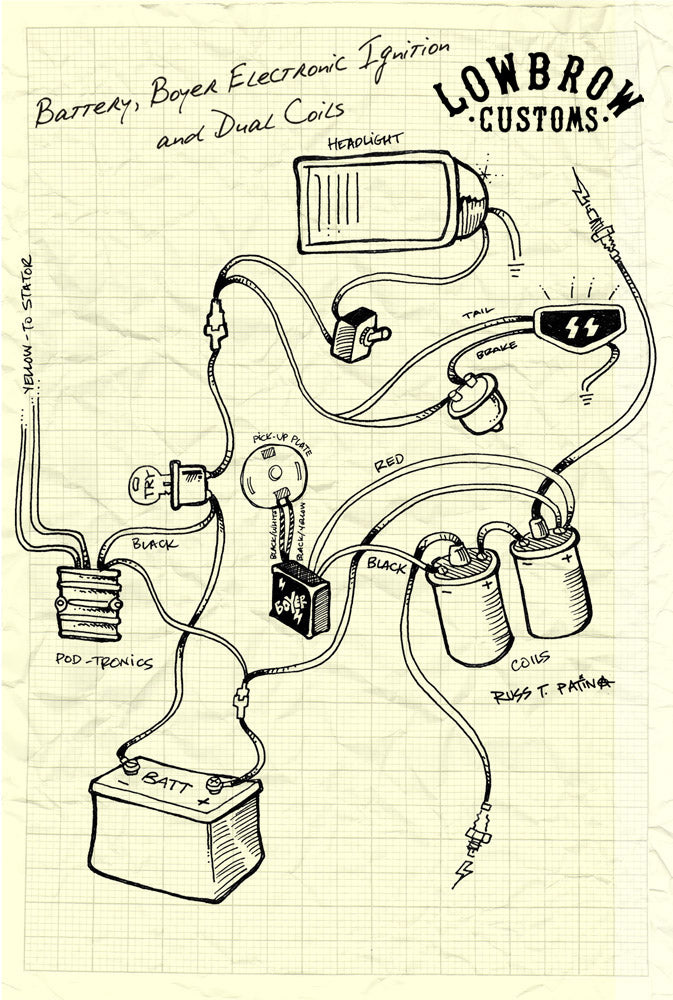 Triumph Wiring Diagrams – Biltwell Inc.