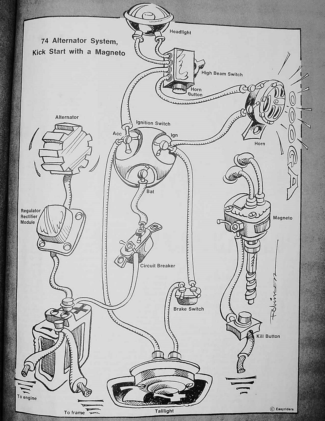 Harley Wiring Diagrams  U2013 Biltwell Inc