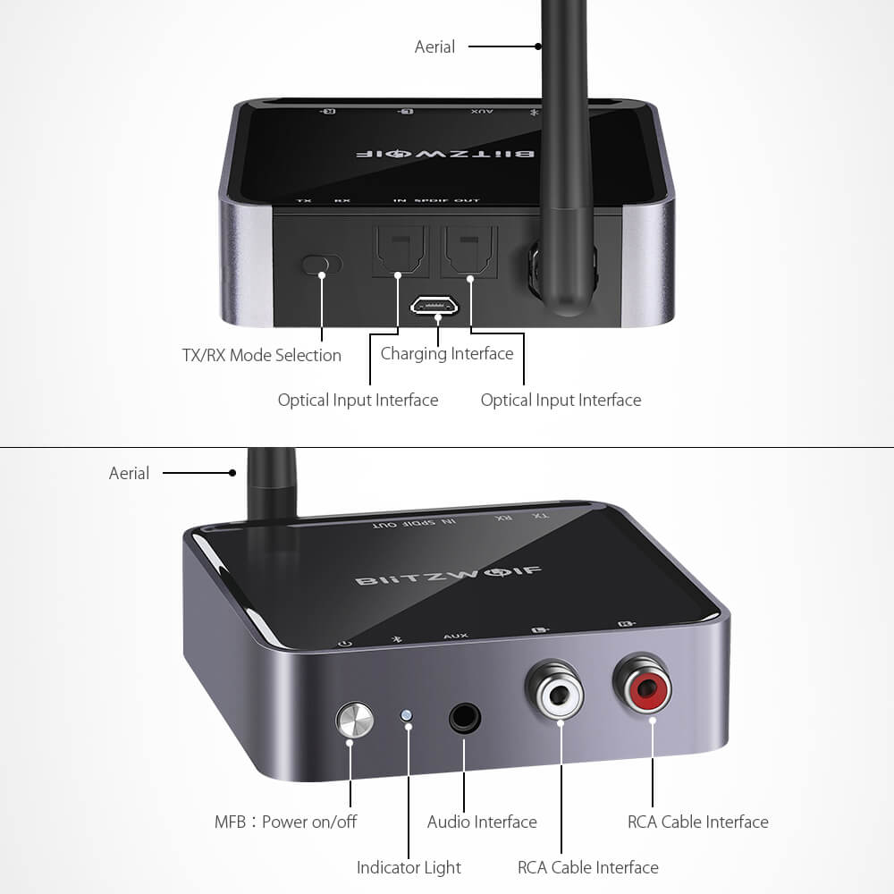 BlitzWolf Bluetooth Transmitter Receiver 2 in 1 Adapter Long Range Input Ports