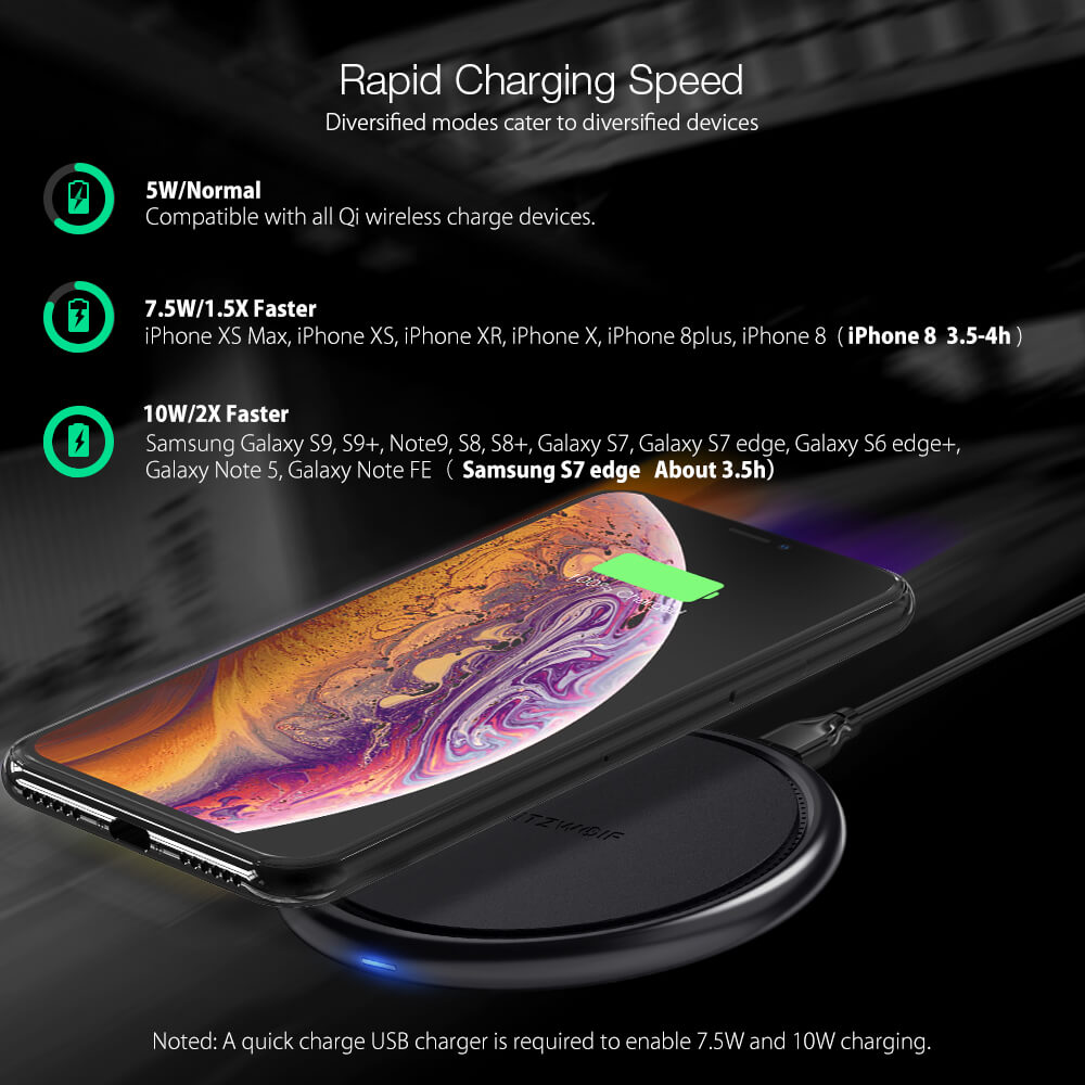 Blitzwolf Fast Qi Wireless Charger pepmyphone