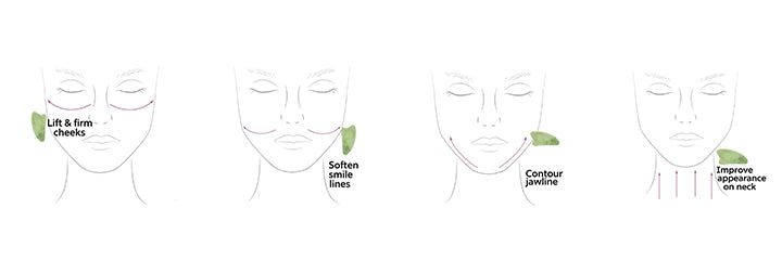 How to use the Gua Sha Jade tool from Daily Concepts, second serie of images