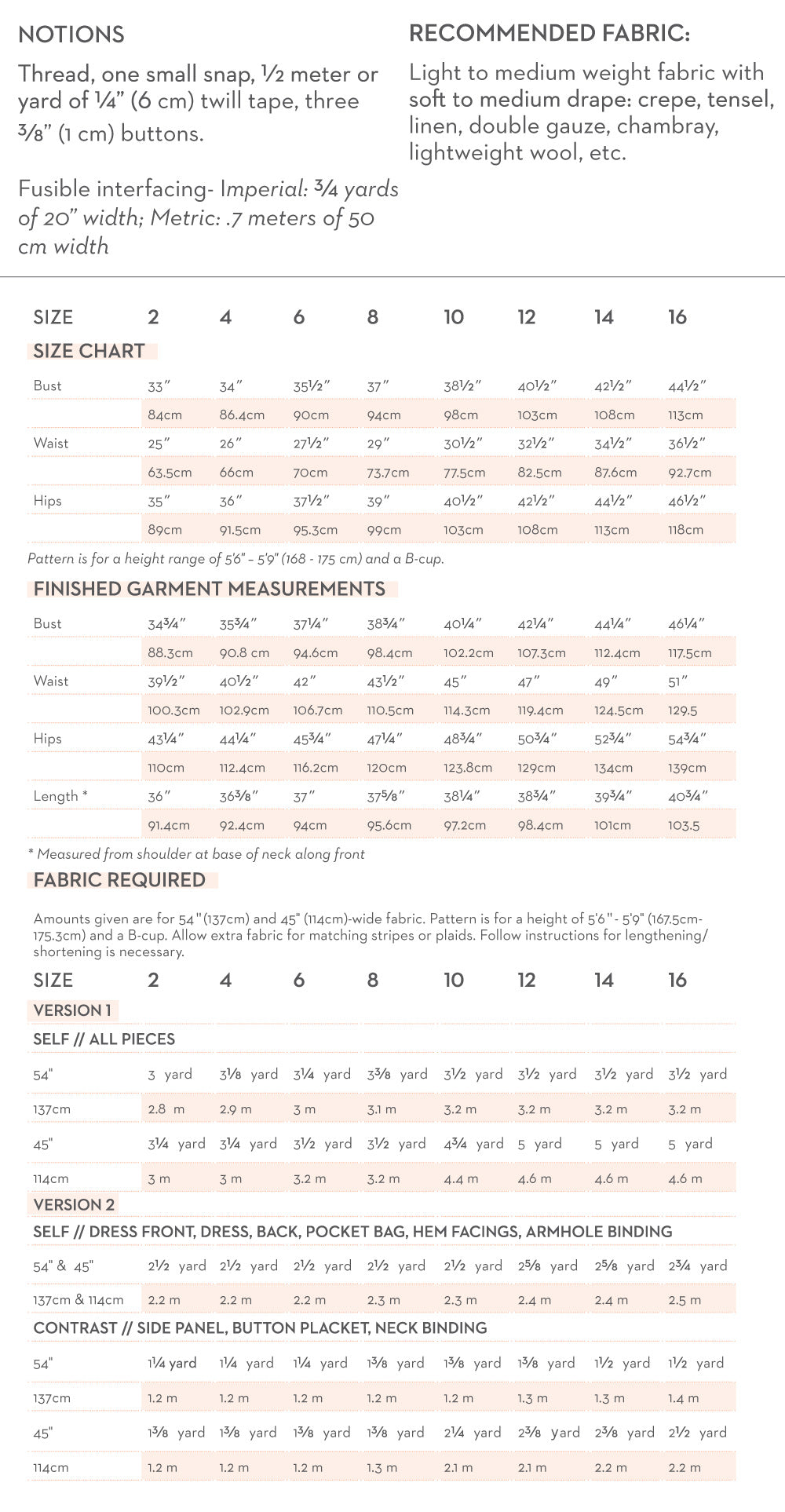 Hannah Size and Fabric Quantity Charts - Victory Patterns