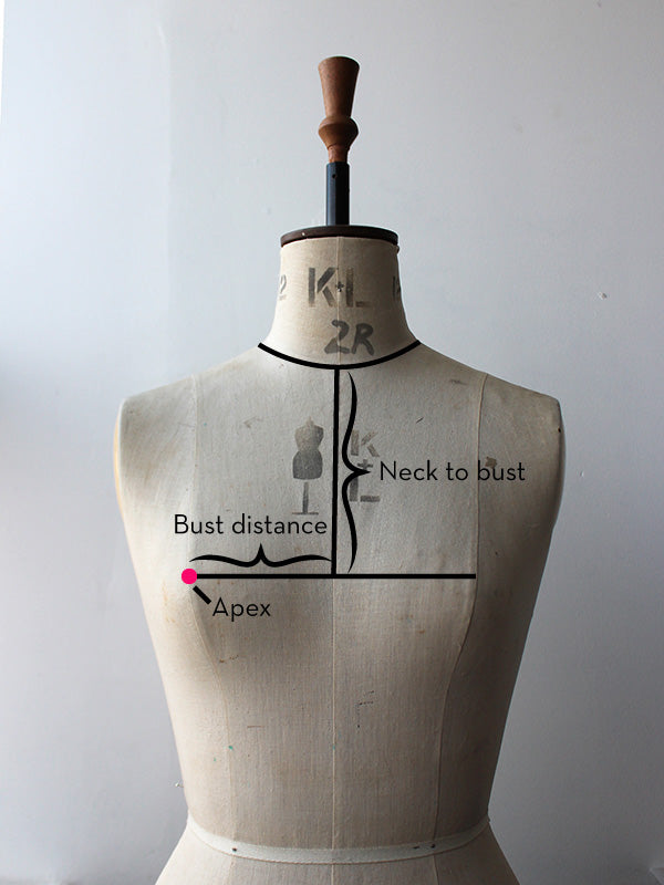 Hannah dress bust adjustments - Victory Patterns blog