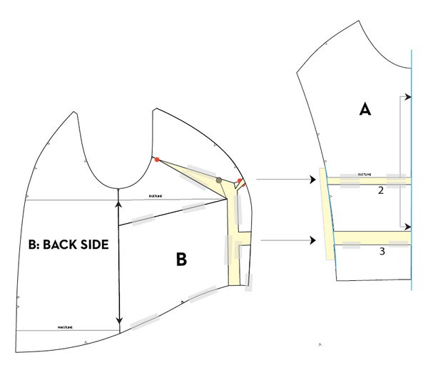 Lola Sewalong: Small and Full Bust Adjustment - Victory Patterns