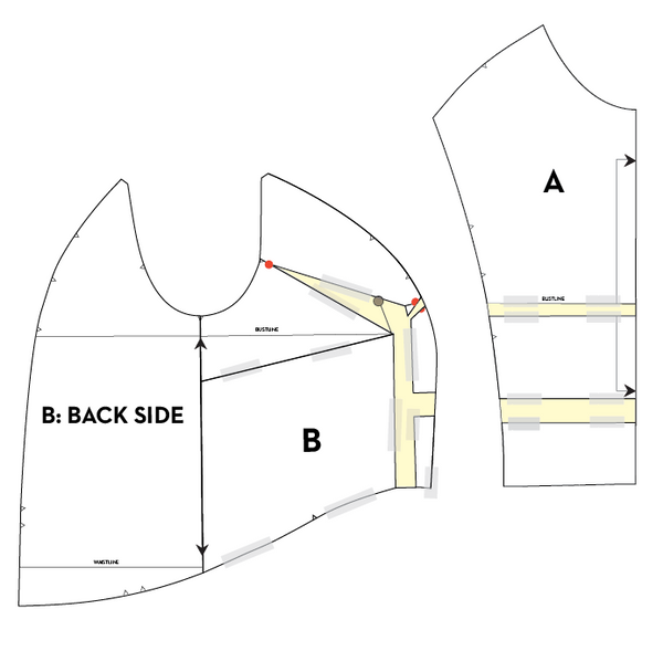 Lola Sewalong: Small and Full Bust Adjustment - Victory Patterns