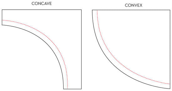 Concave and convex curve examples
