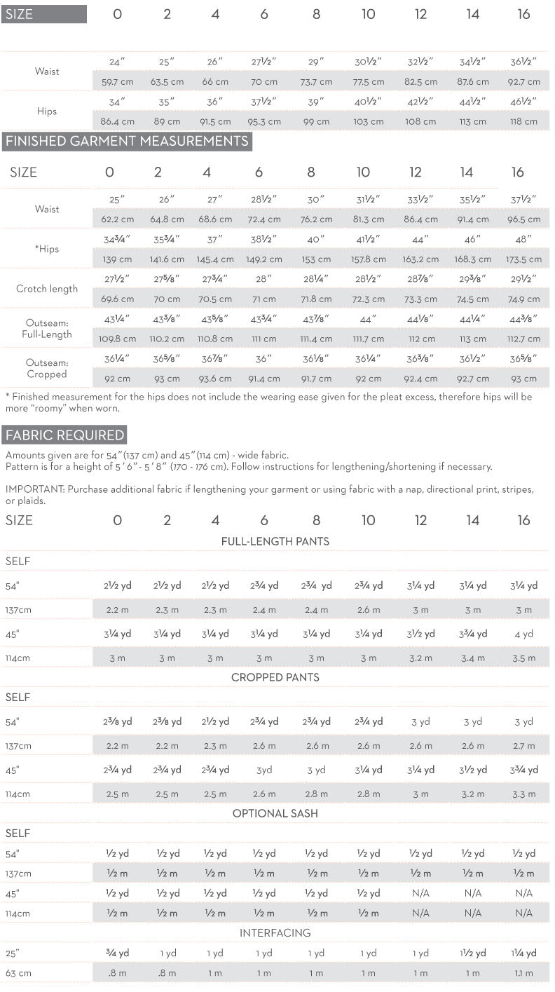 Capsule Size Chart Pdf