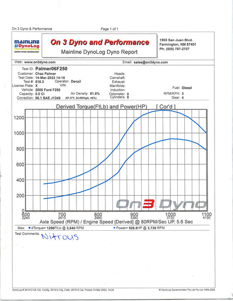 DYNO 926