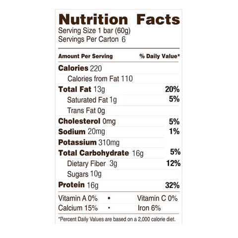 Gingerbread Rise Bars nutrition label