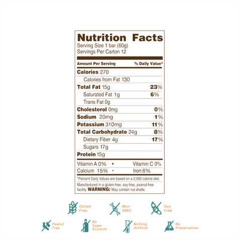Mint Chip Rise Bars nutrition label