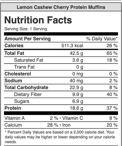 Nutrition label for Lemon Cashew Cherry Protein Muffins with Turmeric Apricot Chia Jam