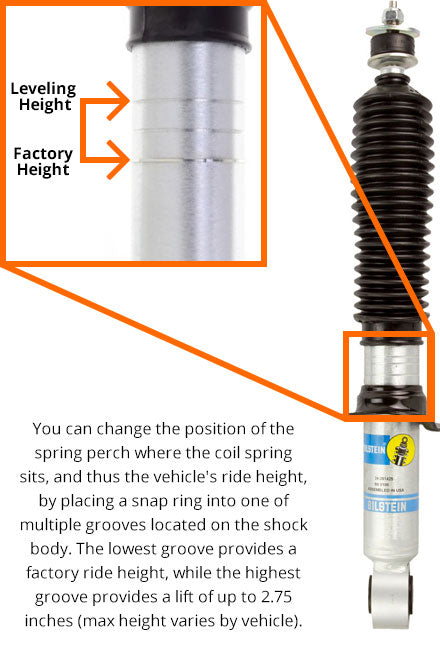 Bilstein Adjustable Struts. You can change the position of the spring perch where the coil spring sits, and thus the vehicle's ride height, by placing a snap ring into one of multiple grooves located on the shock body. The lowest groove provides a factory ride height, while the highest groove provides a lift of up to 2.75 inches (max height varies by vehicle). 