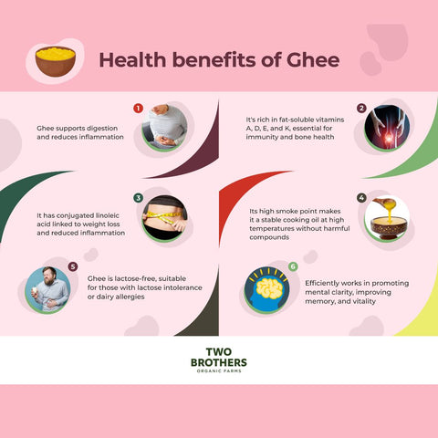 benefits of ghee
