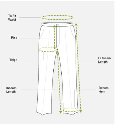 Trousers Size Chart