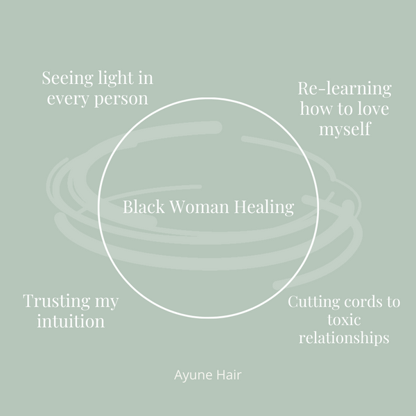 Ayune hair image saying 'Black Woman Healing' with four points of healing shared