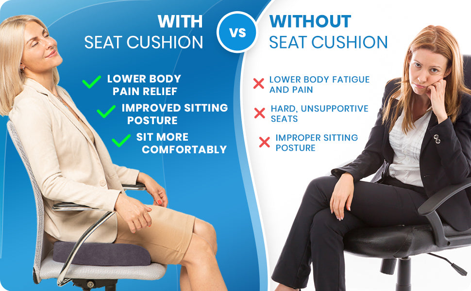 Seat Cushion for Lower Back Pain Relief - Enhances Posture