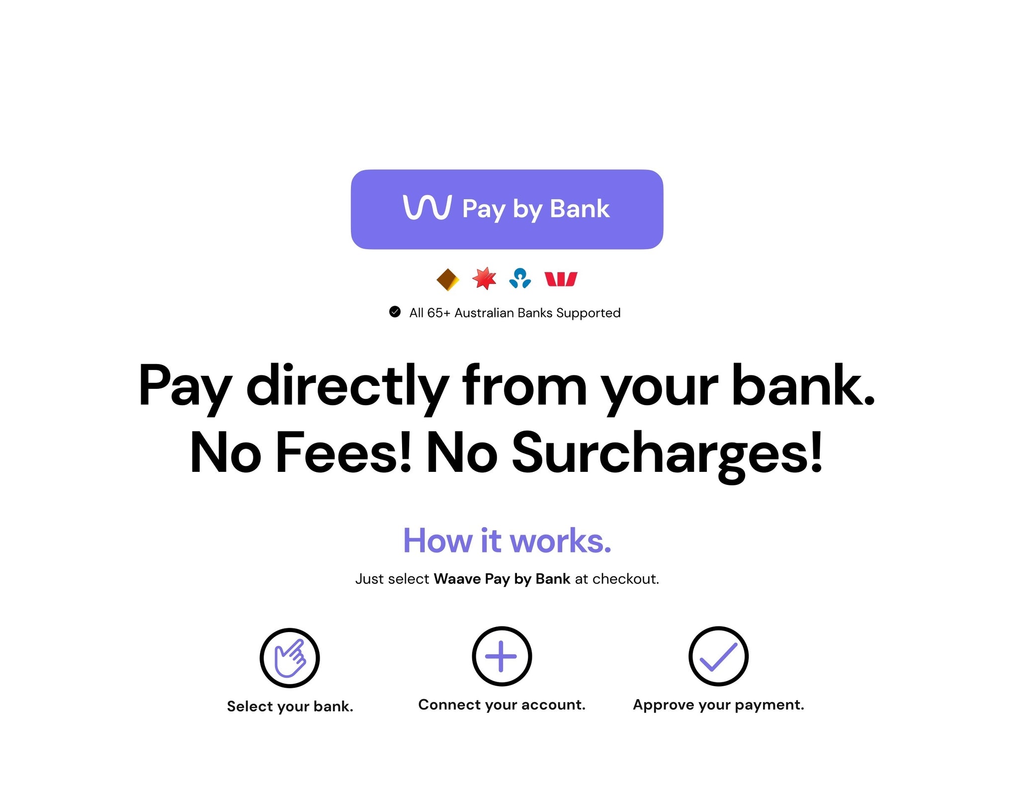 Waave | Pay By Bank