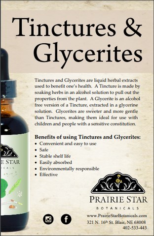 How To Use Tinctures and Glycerites