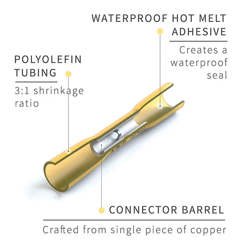 Waterproof Heat Shrink Wire Connector design