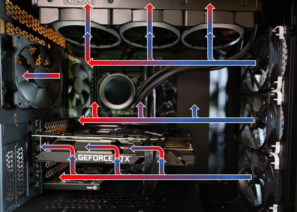 PC Cooling Graphic