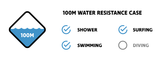 100M Water Resistance