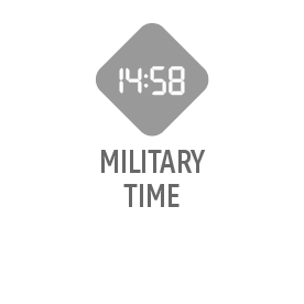 Military Time