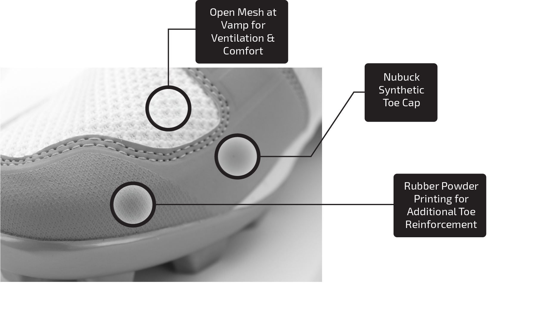 Baseball Cleat Technology