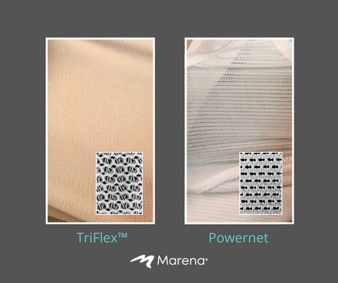 Marena's TriFlex™ Compression Fabric vs Powernet