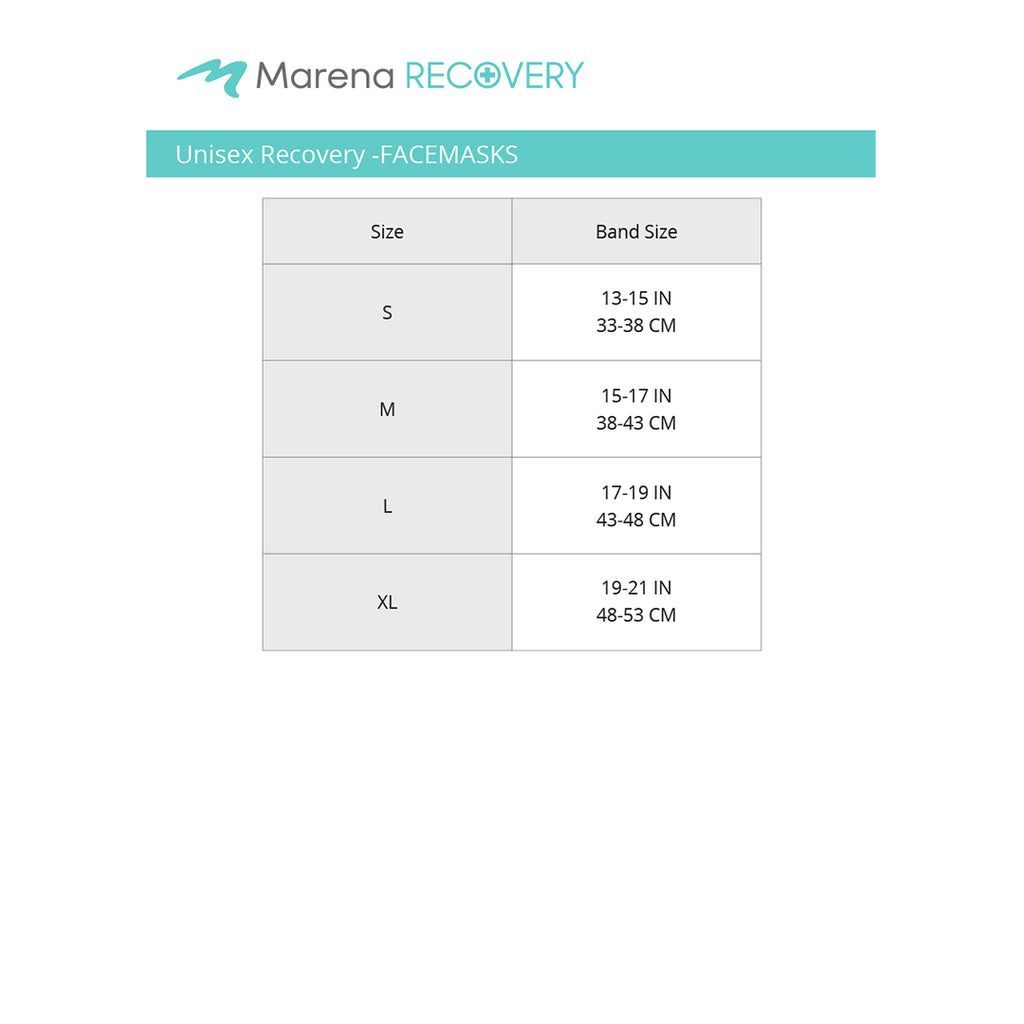 Recovery-Facemasks-size chart