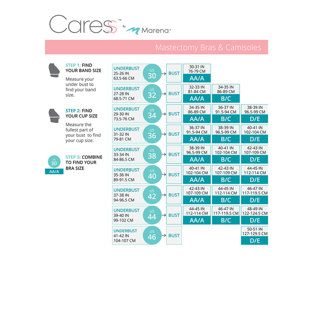 Cup/Band Sizes - Not all DDs are created equal! : r/coolguides