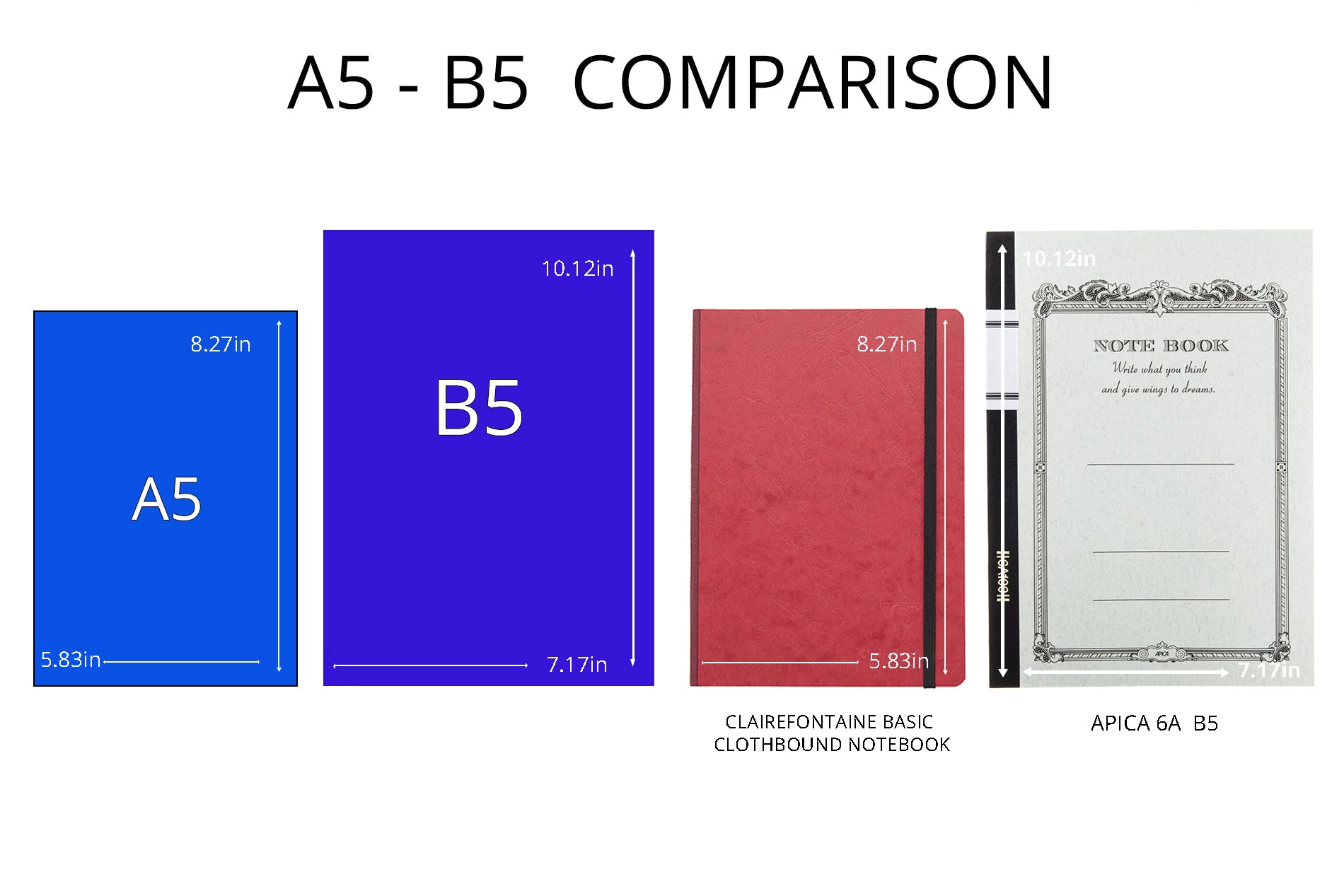 A5 vs B5 Notebook Size Comparison labeled with dimensions