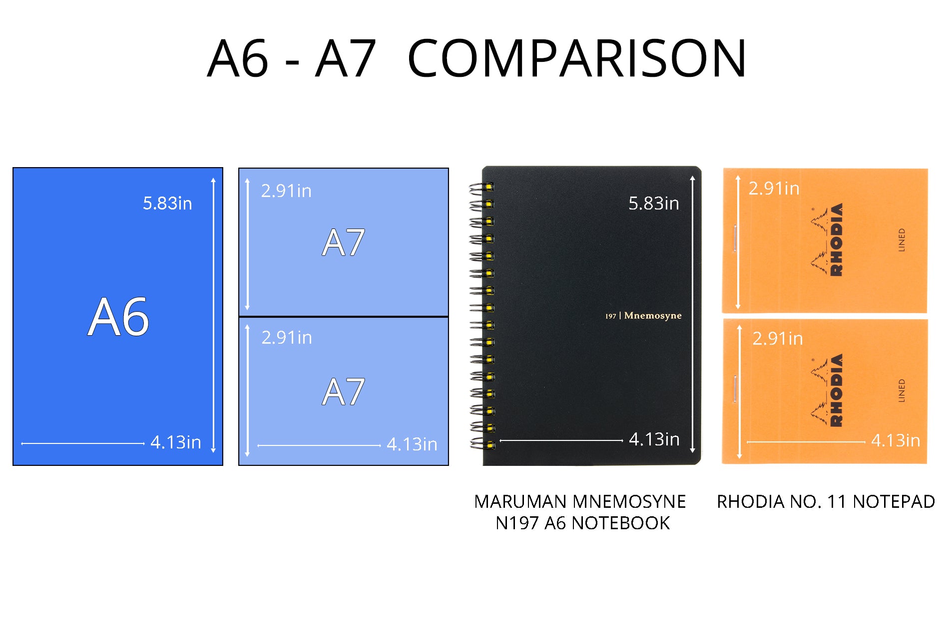 B Series Paper Size Explained-Full Tutorial 