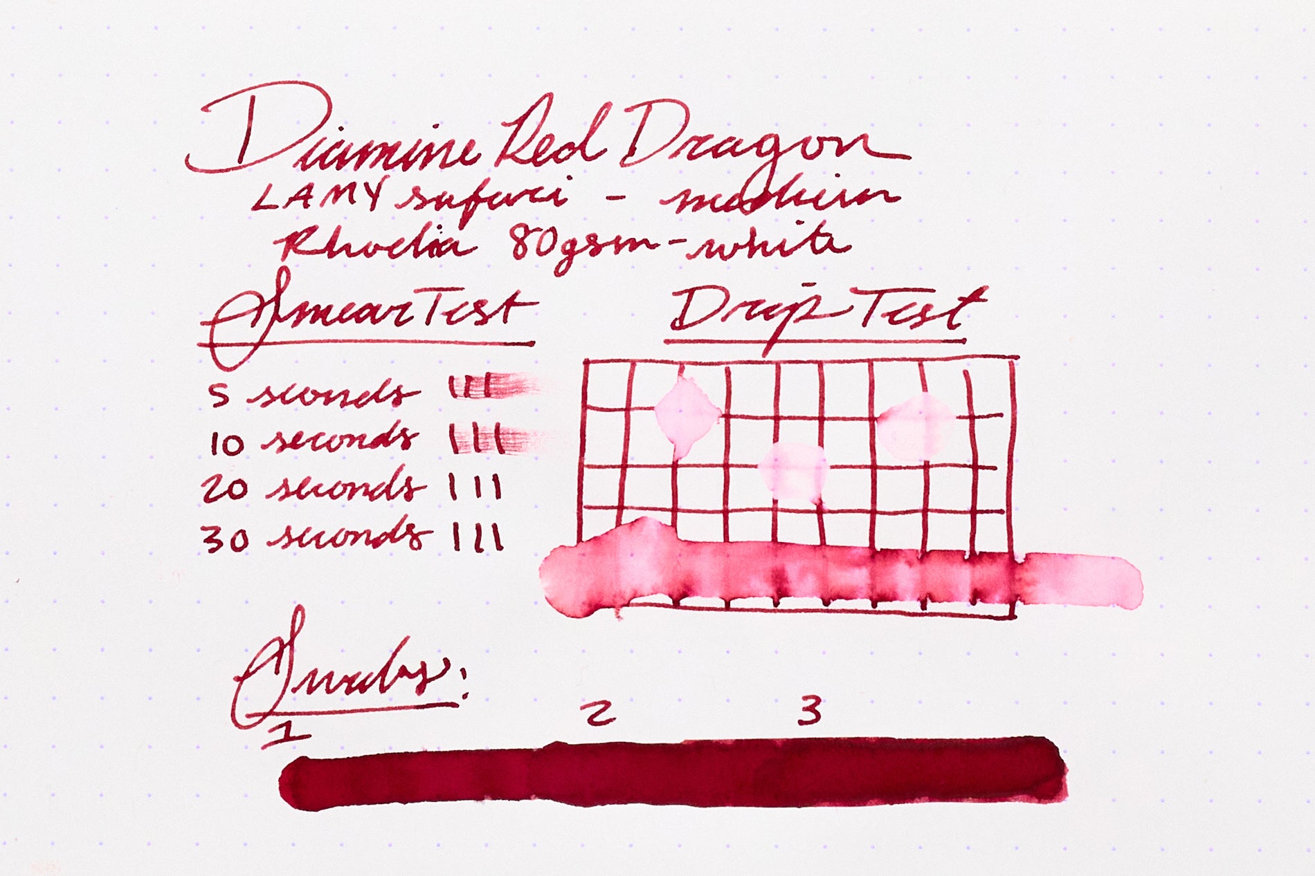 Diamine Red Dragon on Rhodia paper