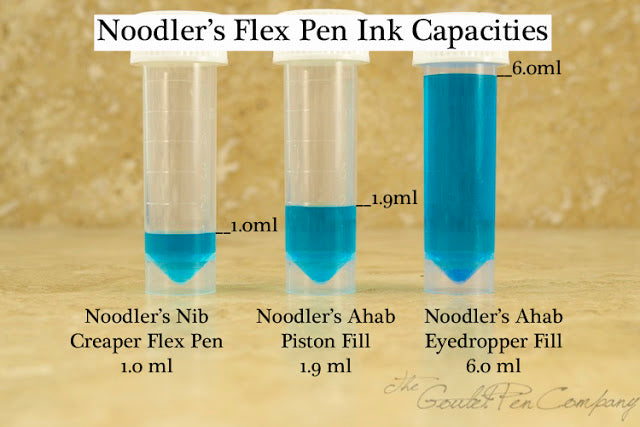 Ink level comparison vials with converter and eyedropper amounts compared to each other
