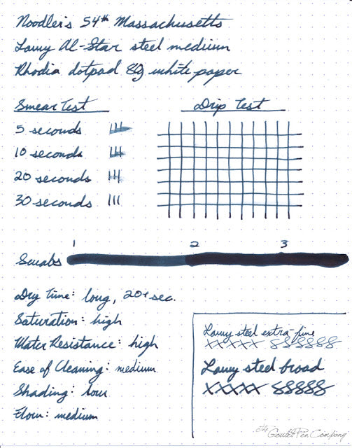 Noodler's 54th Massachusetts writing sample