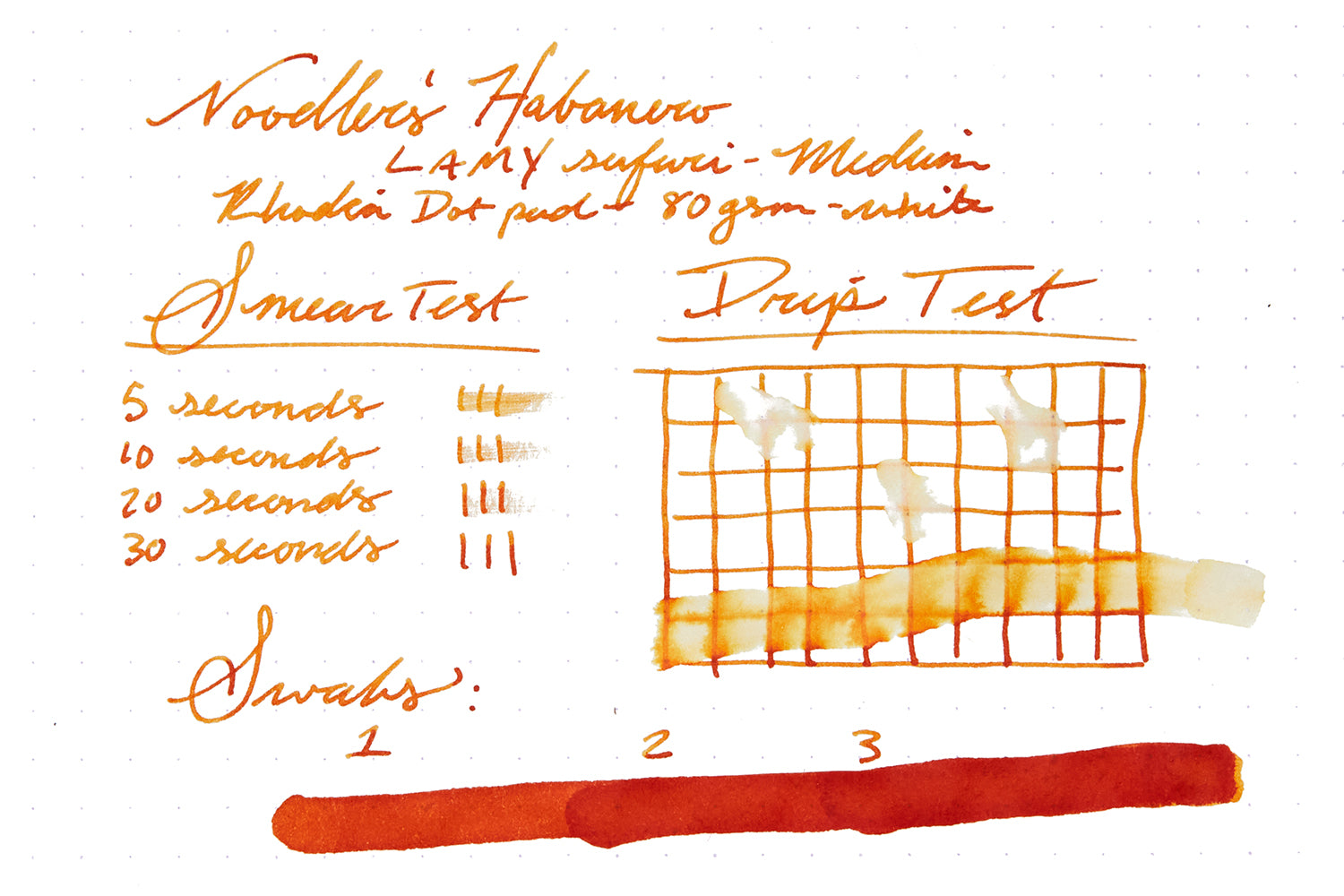 Noodler's Habanero test on Rhodia paper