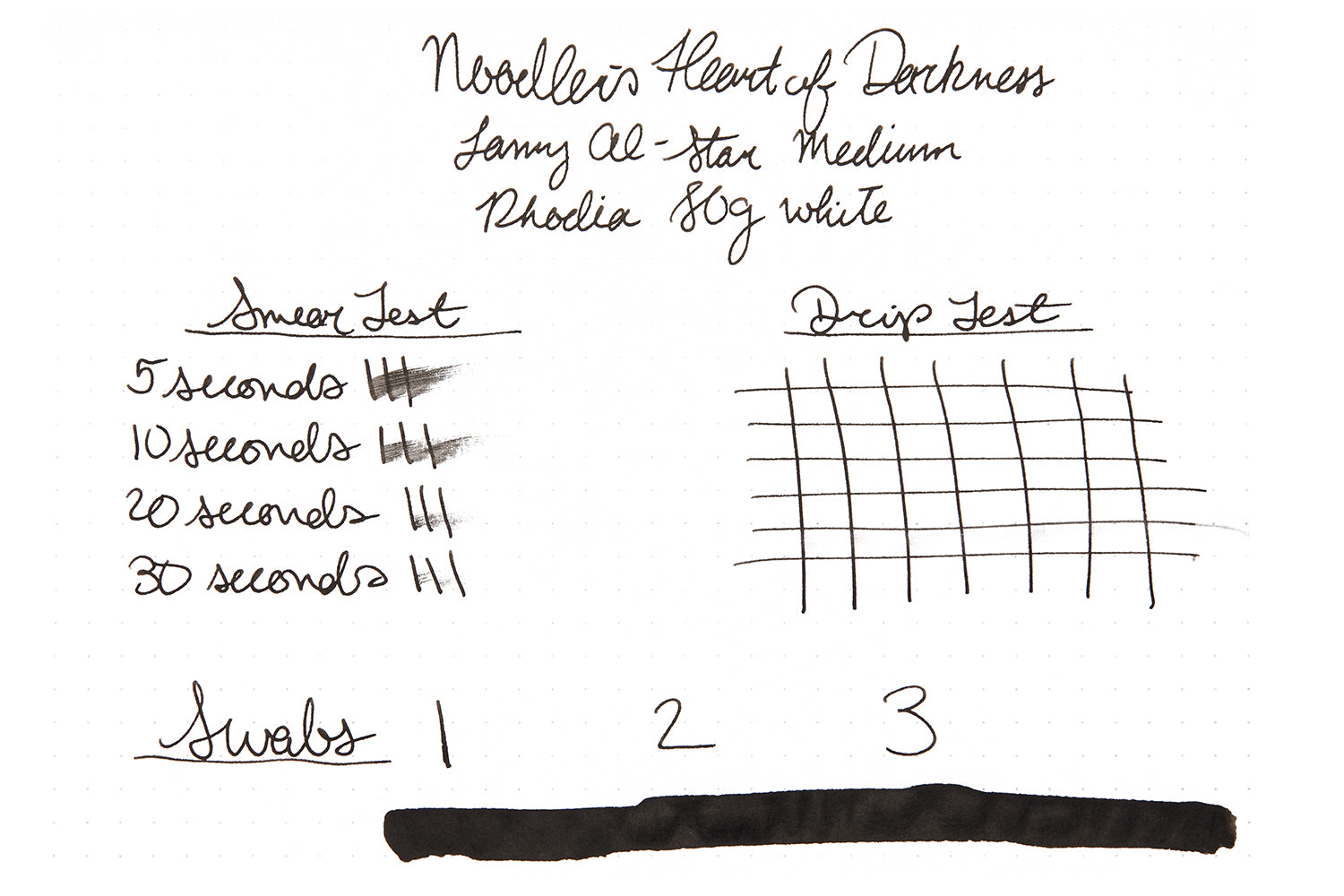 Noodler's Heart of Darkness Rhodia Writing Sample