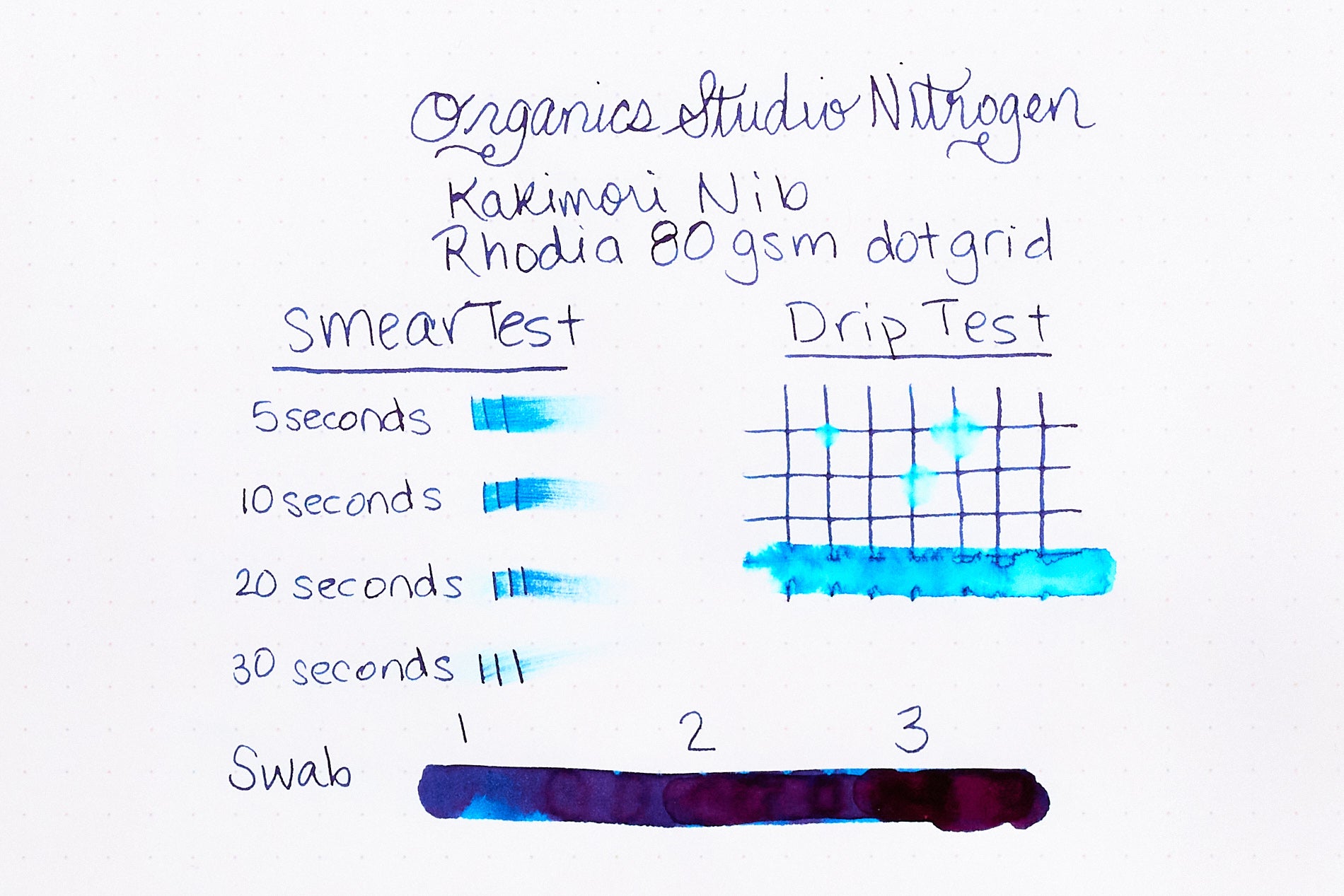 Organics Studio Nitrogen ink writing sample, on white dot grid paper